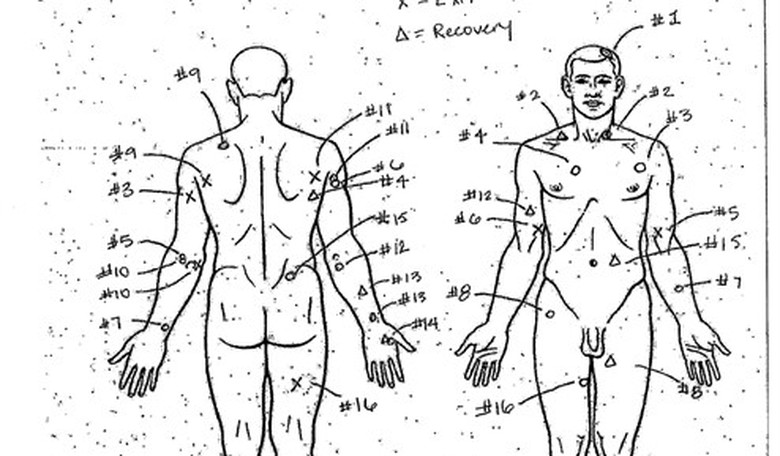 Performing an Autopsy on The Atlantic Expose Reveals the Anatomy of a Manufactured Scandal