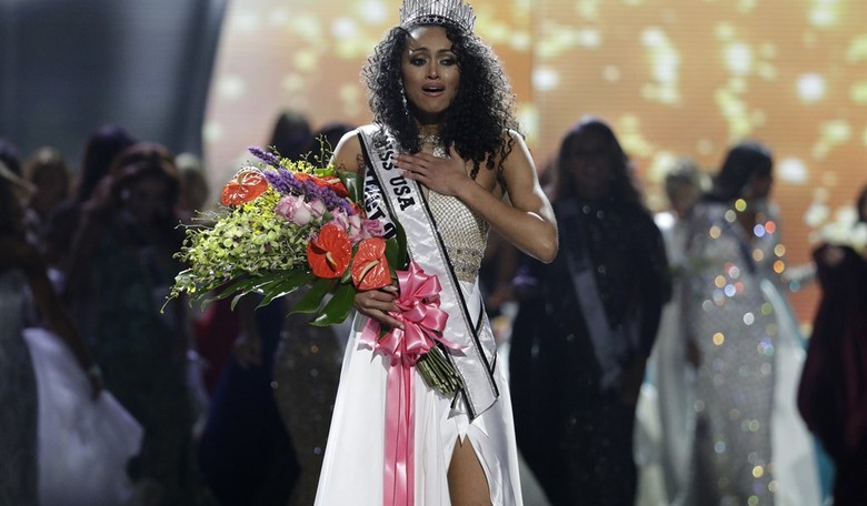 Right or privilege? A beauty of a trick question
