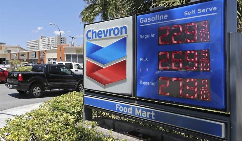What green revolution? Gas demand comes charging back