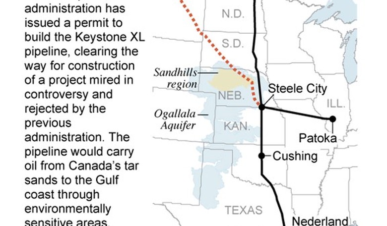 21 State Attorneys General Chose a Texas Federal Court to File Suit Against the Biden Administration Regarding Keystone XL Pipeline