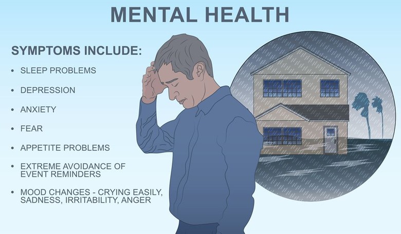 U.S. Suicides Reached an All-Time High in 2022