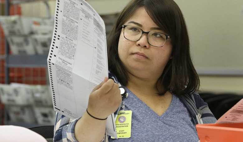 Election Worker Software Firm Used by LA County Gave Superadministrator Privileges to Chinese Contractors