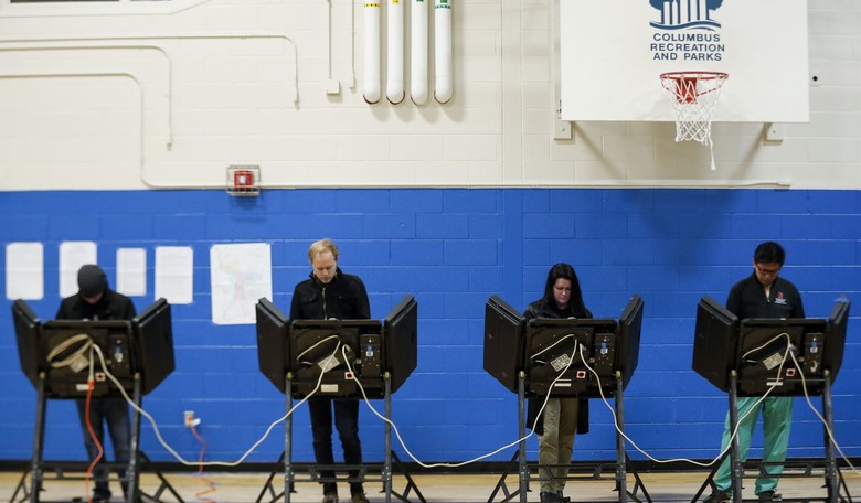 Repeat of Wisconsin 2016 Election Results Is The Nightmare Scenario for Biden and Democrat Strategists