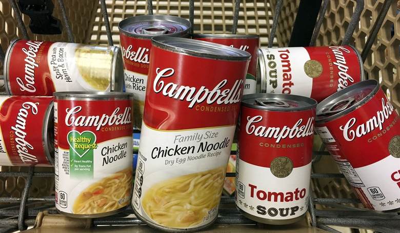 GroceryGate: The Price of Chicken Soup Gets Debated on X