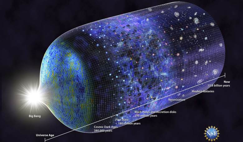 "Decolonizing" science