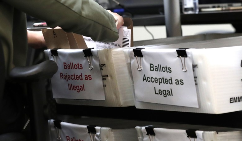 Dominion Is A Distraction;  Mail-Ballots Is Where The Focus Needs To Be