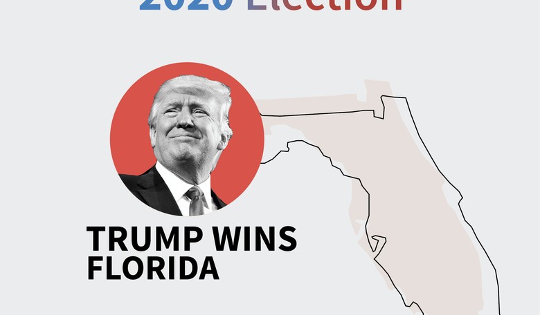 Florida Manages to Go a Deeper Shade of Red on Election Night
