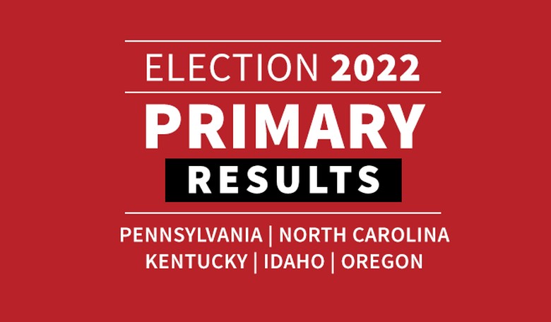LIVE ELECTION RESULTS: Pennsylvania, North Carolina, Kentucky, Idaho, and Oregon Primaries