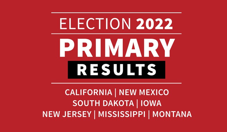 LIVE ELECTION RESULTS: California, Iowa, Mississippi, Montana, New Jersey, New Mexico, and South Dakota