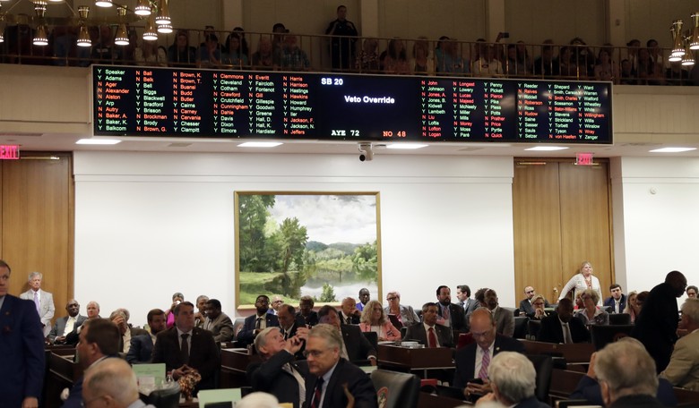 Heartbreak for NC Dems As GOP Supermajority Overrides Gov’s Veto on Abortion Bill