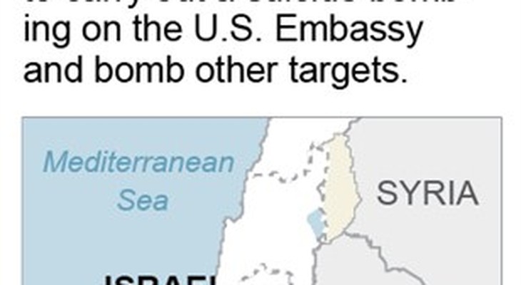 Map locates U.S. Embassy in Tel Aviv, Israel.; 1c x 3 inches; 46.5 mm x 76 mm;