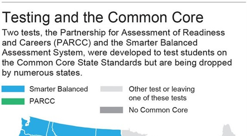 Replace Common Core with Common Sense. (Yes, It Can Be Done)