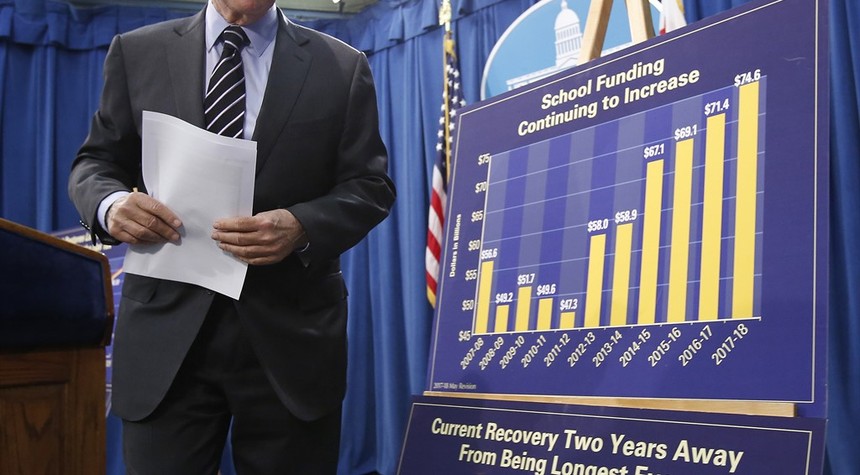 California Gov: You people not liking massive tax hikes are "freeloaders"