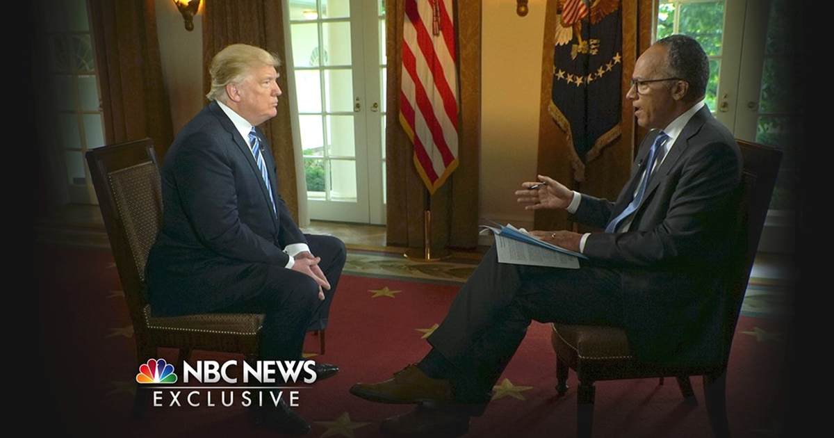 Accountability Time Coming for Media's Russiagate Disgrace – PJ Media - Vimarsana News
