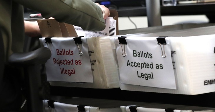 Election, Mail Ballots, Vote-by-Mail, Vote