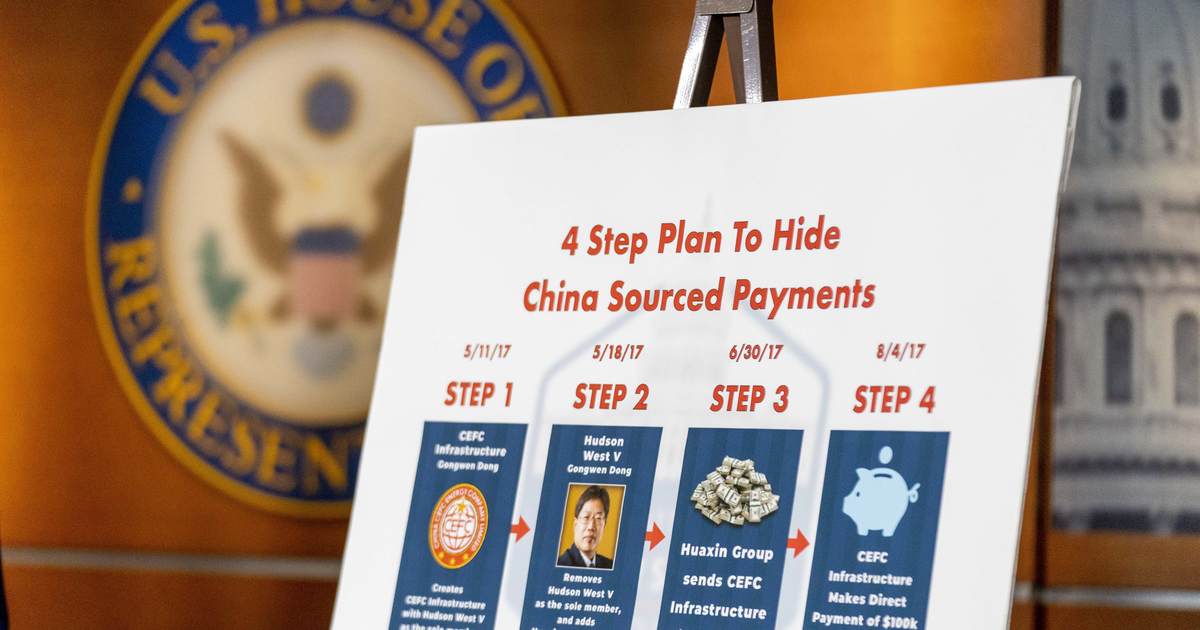 Obvious much? While Comer's presser on, DoJ and media pull a Santos out of their hat - Vimarsana News