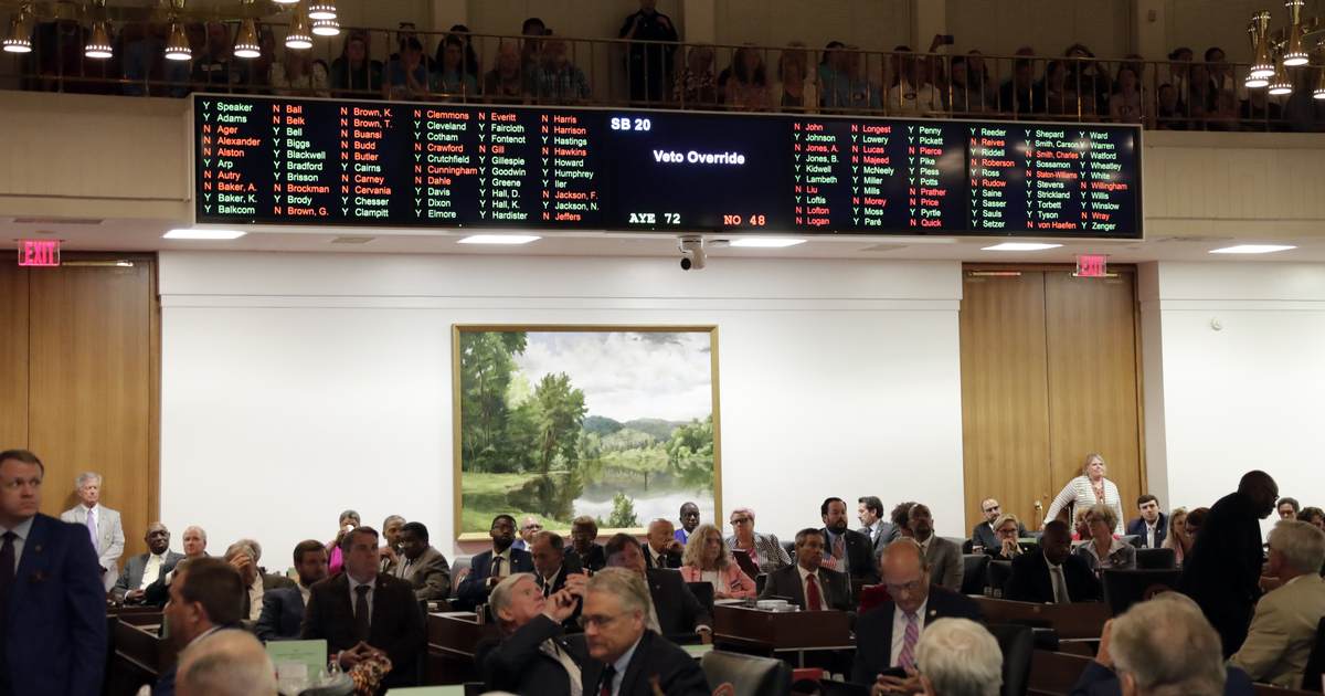 Heartbreak for NC Dems As GOP Supermajority Overrides Gov's Veto on Abortion Bill – RedState - Vimarsana News